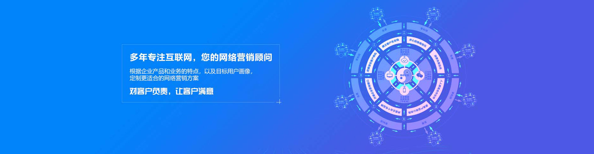 封开谷歌sem
